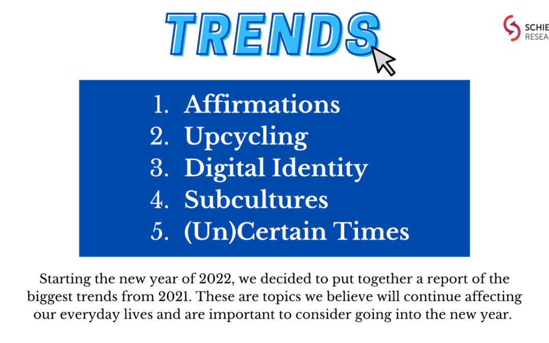 Trend Brief: Post-COVID Gen-Z Trends to Know in 2022