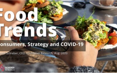 2021-2022 Food Trends After COVID-19