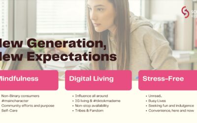 Gamechangers: Gen Z and the future of Commerce