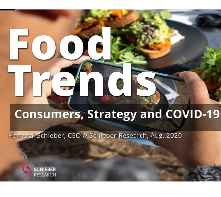 2021 – 2022 Food Trends (Post COVID-19) + Video Presentation