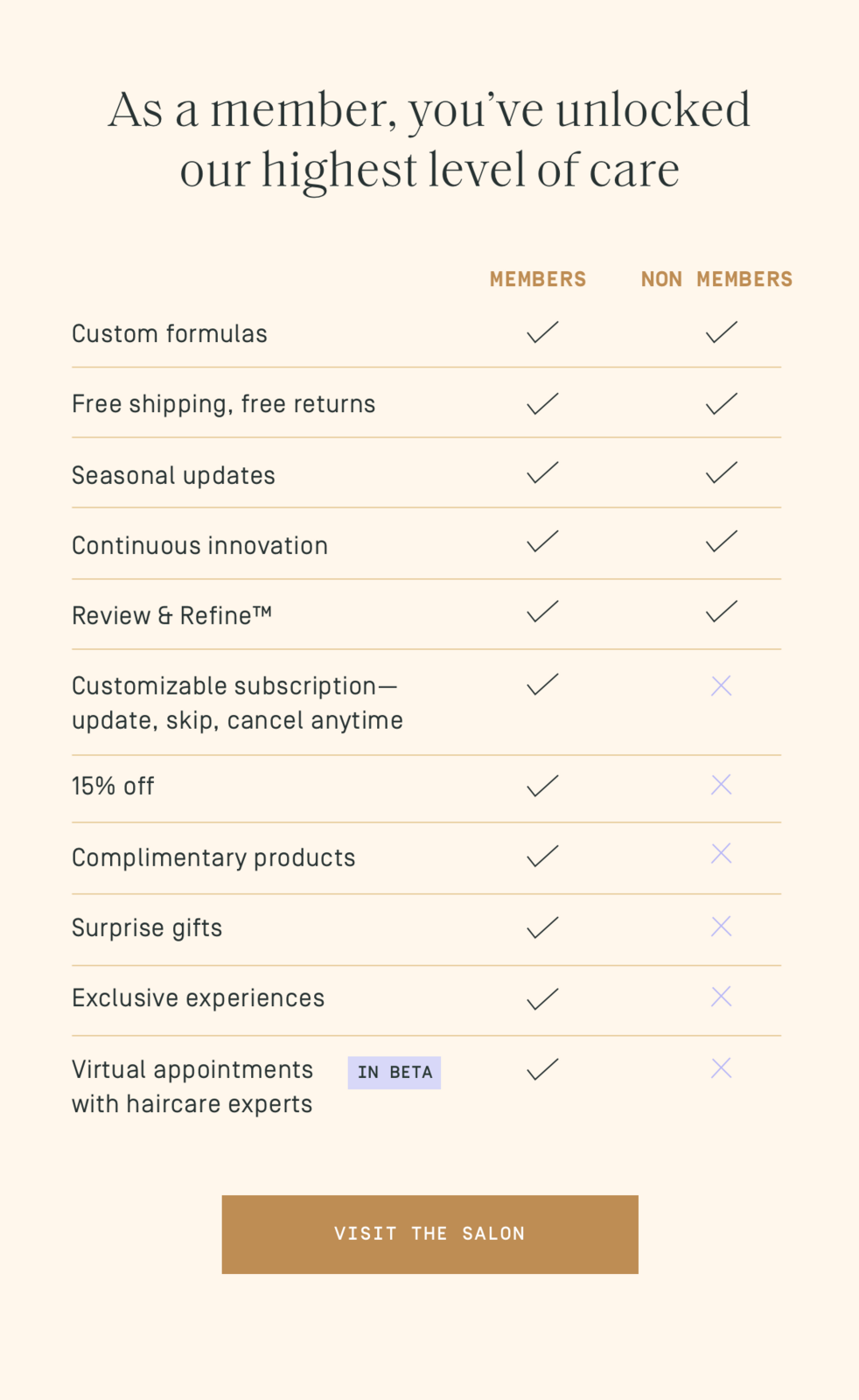 As a member, you've unlocked our highest level of care.
